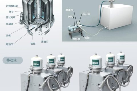 为什么离心式滤油机过滤后会起泡？